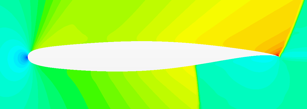 Airfoil Aerodynamic Optimisation